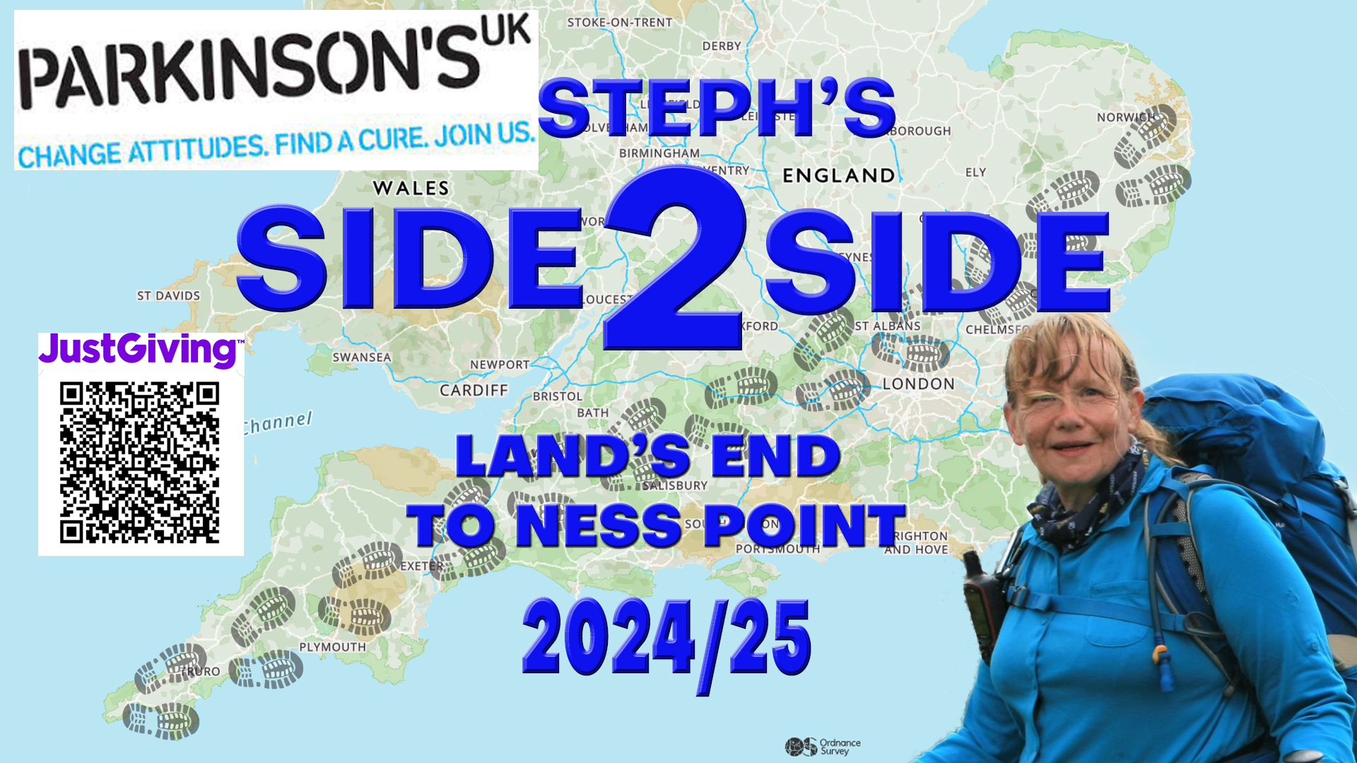 The Side 2 Side – a Challenge is Born!